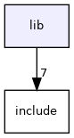 /home/runner/work/data_deduplication_service/data_deduplication_service/lib